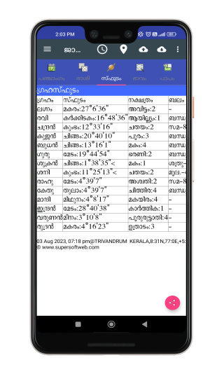 ഗ്രഹസ്ഫുടം ആപ്പ് സ്ക്രീൻ